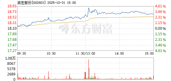 R图 002803_2
