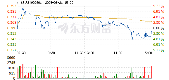 R图 900906_1