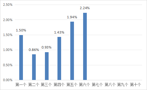 0e5d2dea76b847429ecab95fbceeb2e3.png