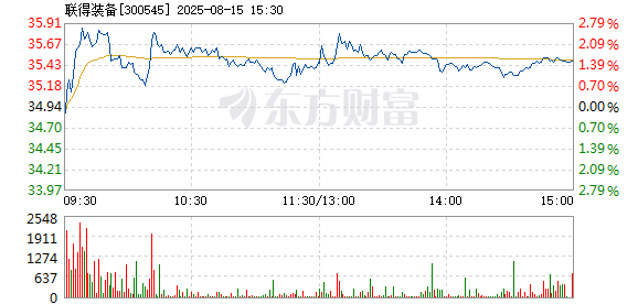 R图 300545_2