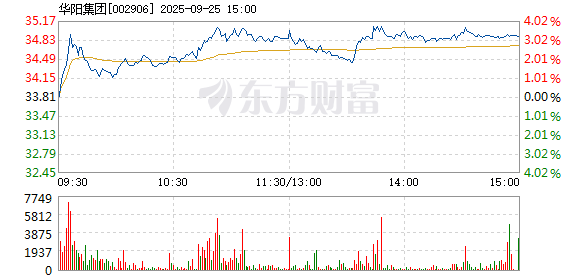R图 002906_2
