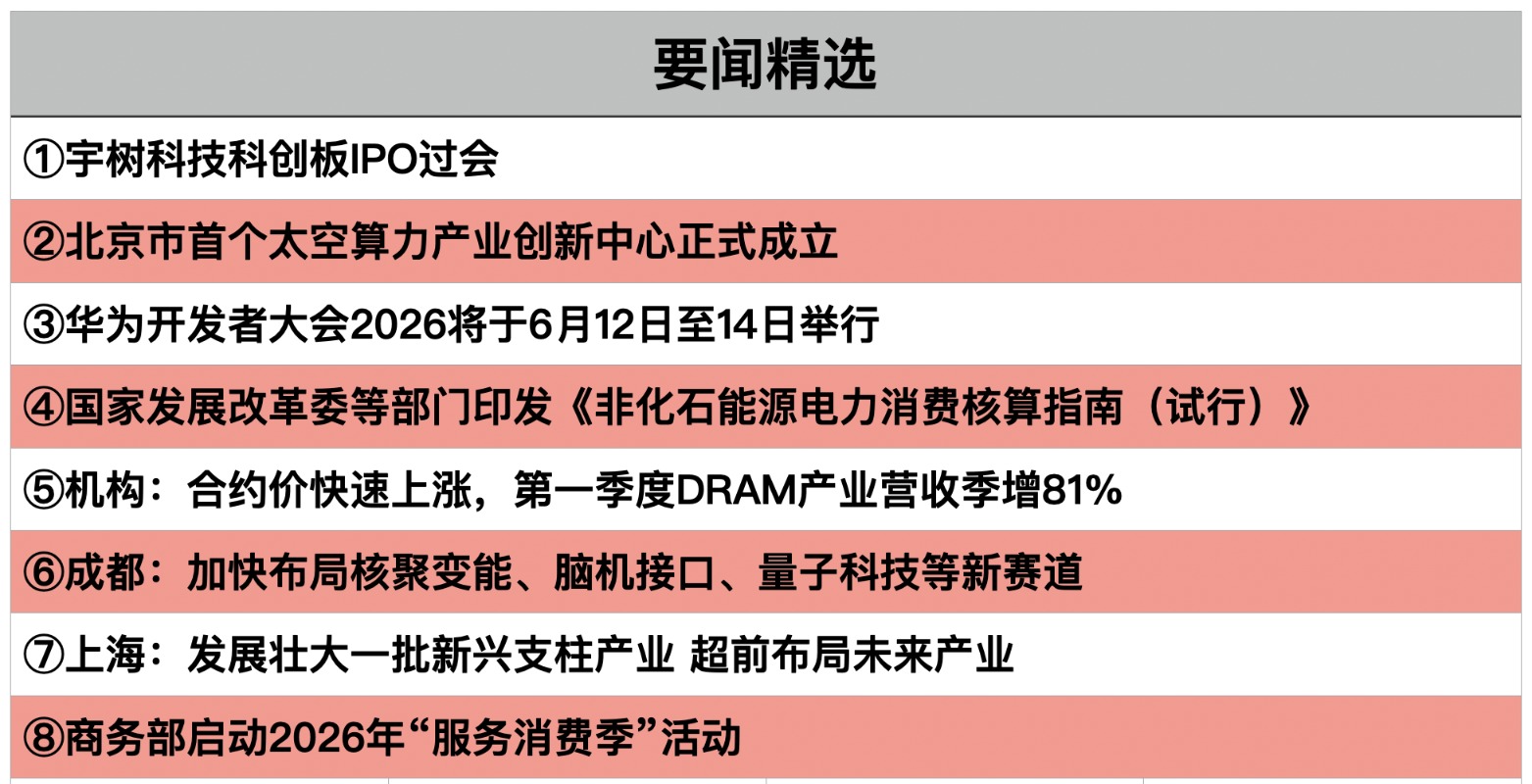 截屏2026-06-01 