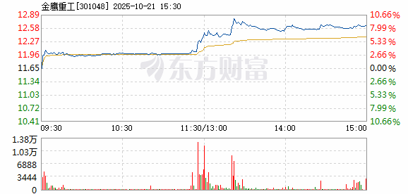 R图 301048_2