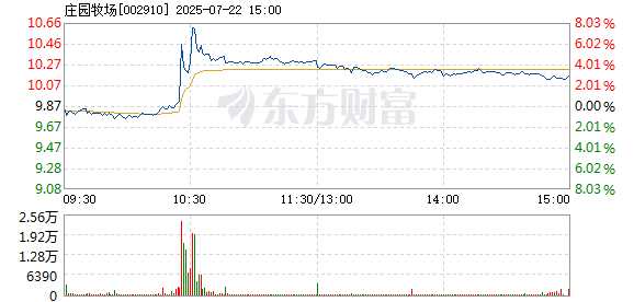 R图 002910_2