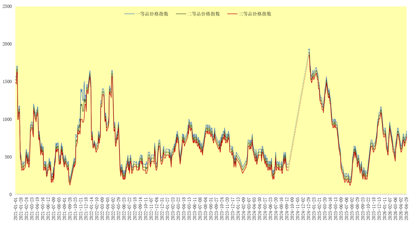 f95d1e1715794cb8a3446870b29ffde6.png