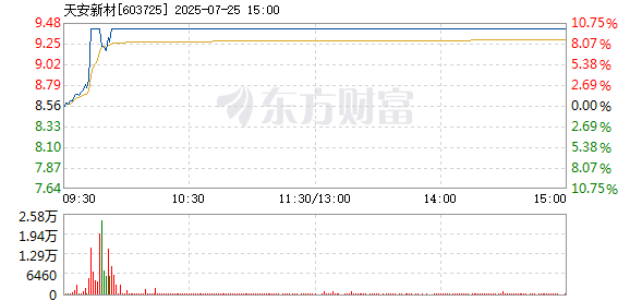 R图 603725_1