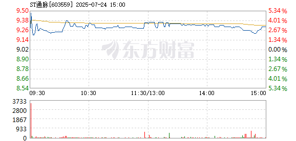 R图 603559_1