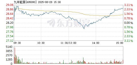 R图 605090_1