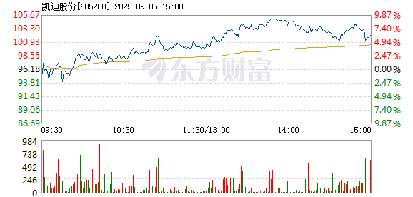 R图 605288_1