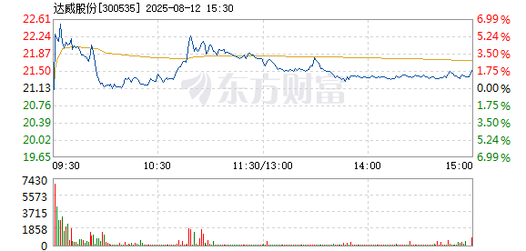 R图 300535_2