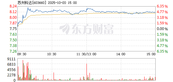 R图 603660_1
