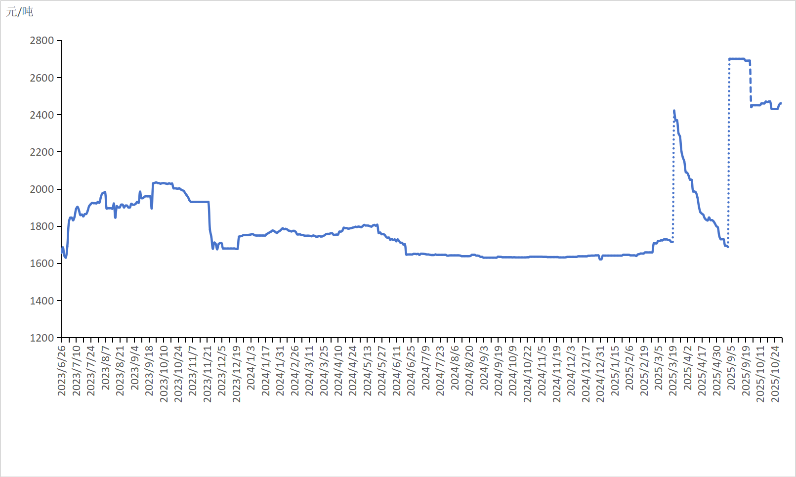 3237c38eed6742bc938897effbb5dd9b.png 3237c38eed6742bc938897effbb5dd9b.png