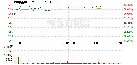 R图 000972_2