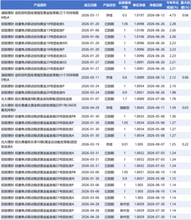 imagefile 图片