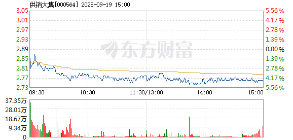 R图 000564_2