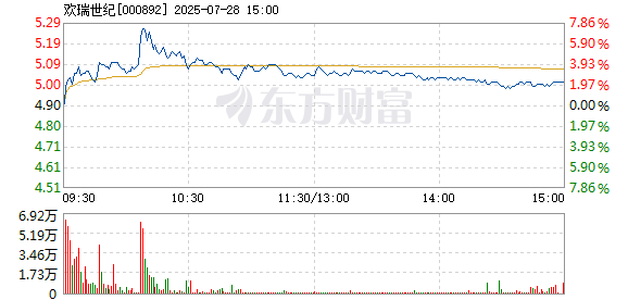 R图 000892_2