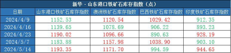 1646e4ed70a4459ead783906666e31ac.png