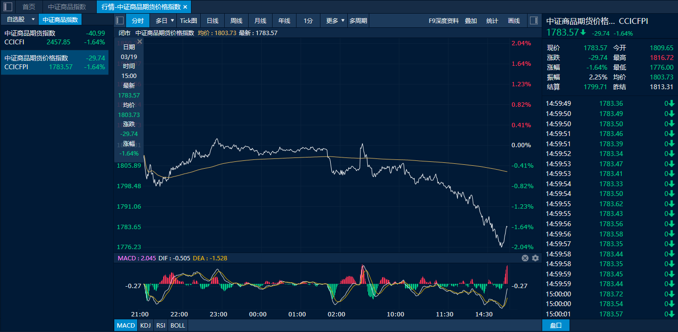 bb4230a67f854d8bbd0e28afb9fe4fde.png bb4230a67f854d8bbd0e28afb9fe4fde.png