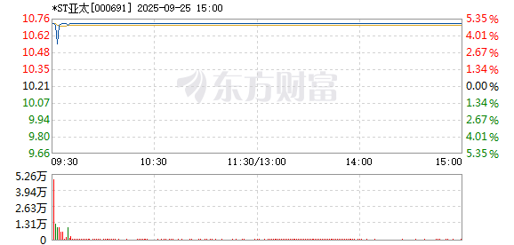 R图 000691_2