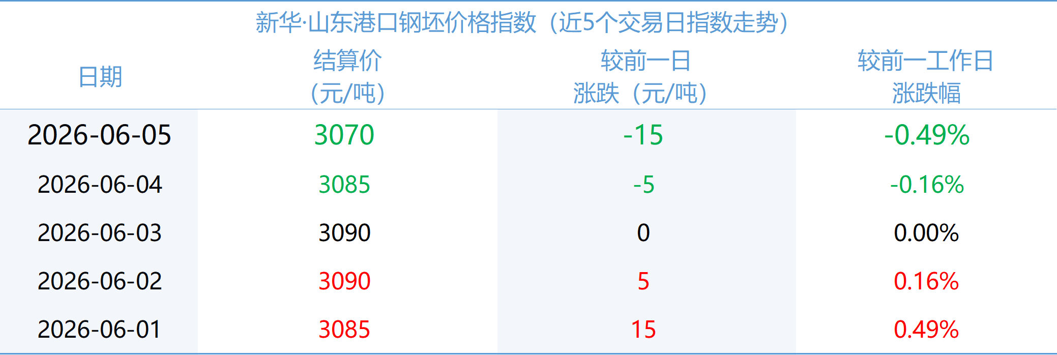 ff3681277fab43e4ae743108ec8edca5.png