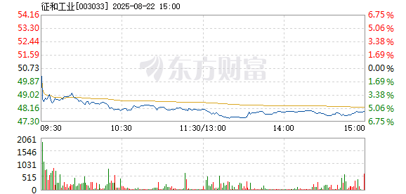 R图 003033_2