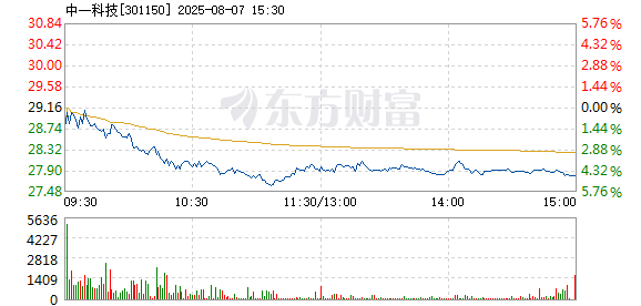 R图 301150_2