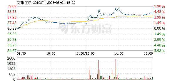 R图 301087_2