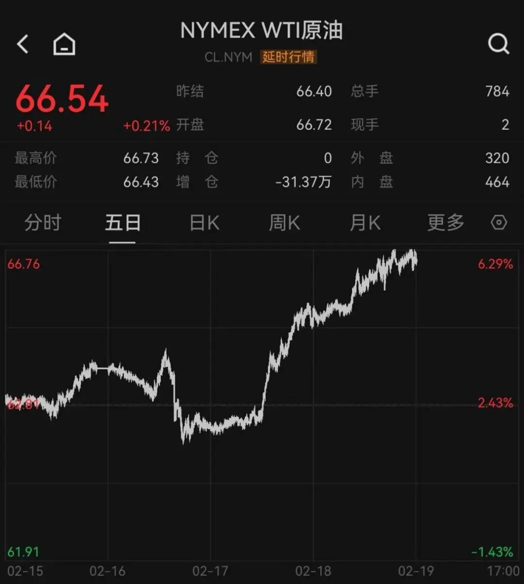 利空来袭!美股集体下跌!资产管理公司集体承压