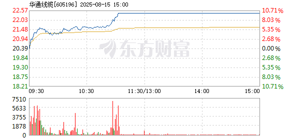 R图 605196_1