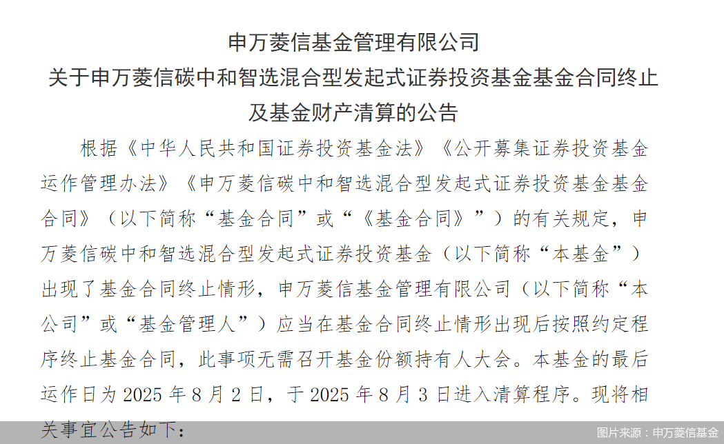 图片来源：申万菱信基金