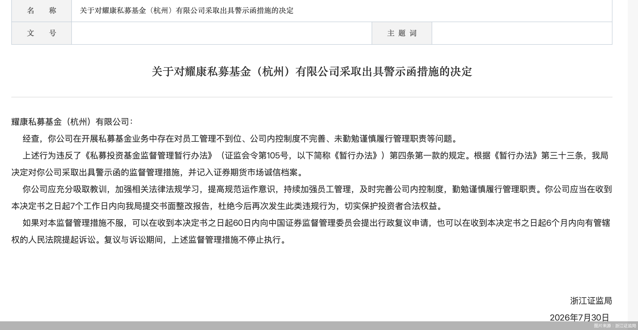 图片来源：浙江证监局
