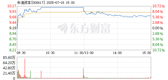 R图 000617_2