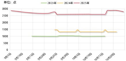 c8386ec0d6104d6c9f918e317f2233ae.png c8386ec0d6104d6c9f918e317f2233ae.png