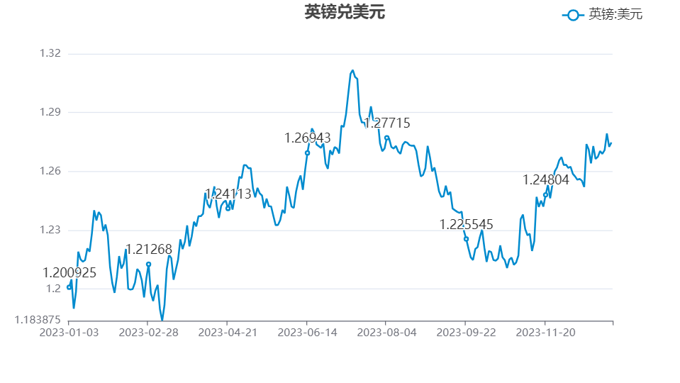 xhcj_apng_20231231_173406.png xhcj_apng_20231231_173406.png