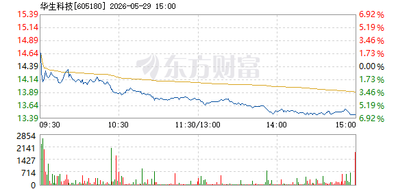 R图 605180_1