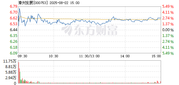 R图 000753_2