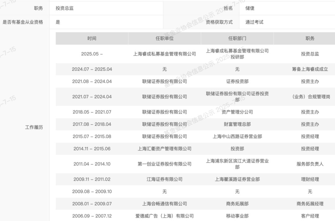 知名券商金工首席 官宣“奔私”!