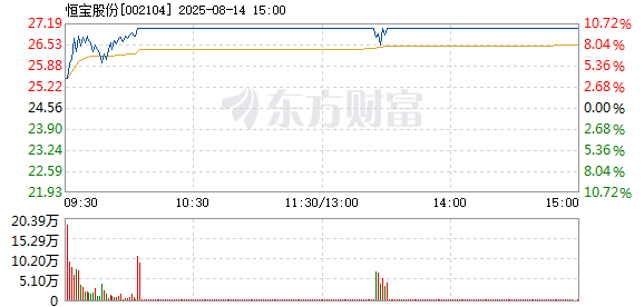 R图 002104_2