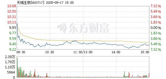 R图 603717_1