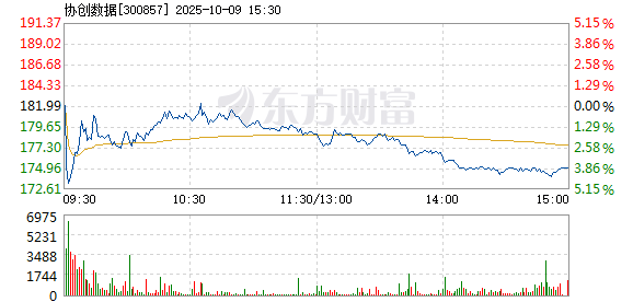 R图 300857_2