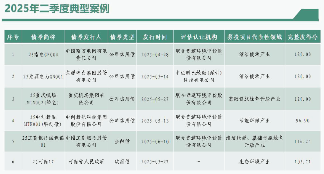 a6ae51aecbc24a78965c96f2b91459b4.PNG a6ae51aecbc24a78965c96f2b91459b4.PNG