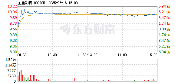 R图 002905_2