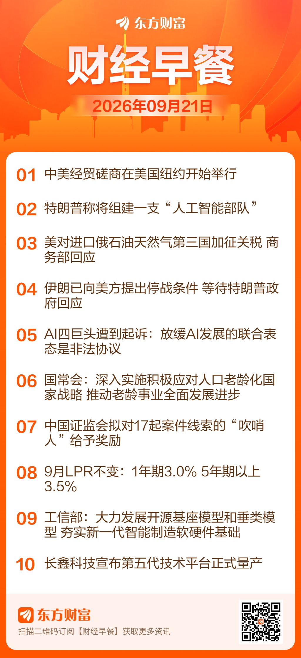 东方财富财经早餐 9月21日周一