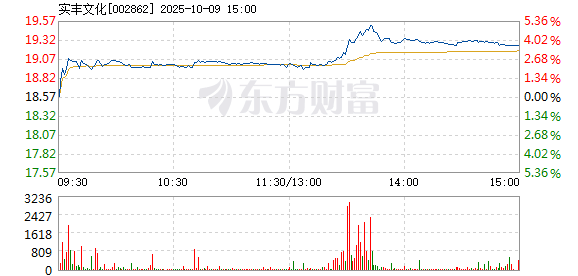 R图 002862_2