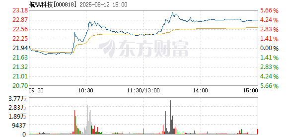 R图 000818_2