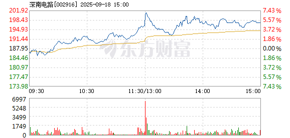 R图 002916_2