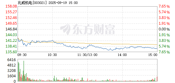 R图 003021_2