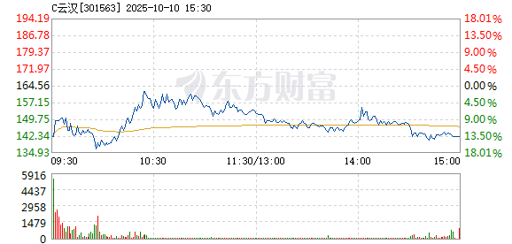 R图 301563_2