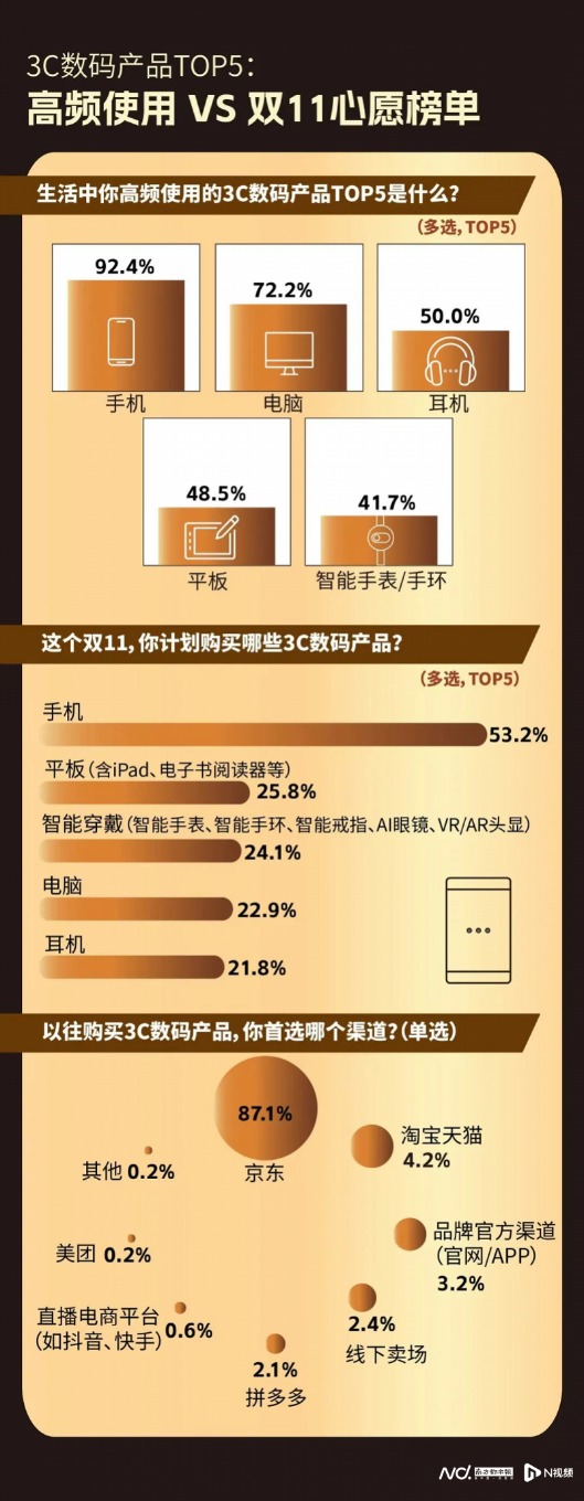 imagefile 图片