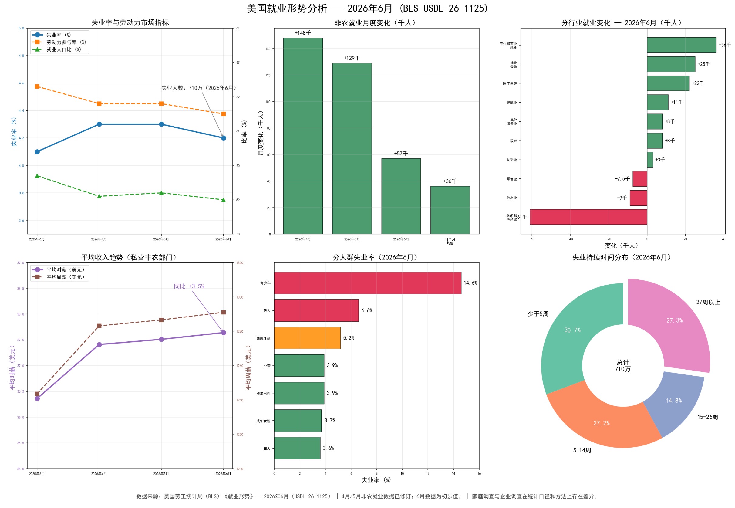 下载00.png